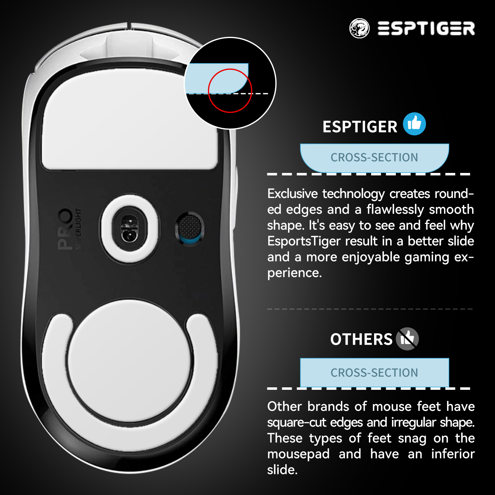 1팩 EspTiger ICE V2 게이밍 마우스 피트  - Gaming Accessories Logitech 리뷰 및 가격